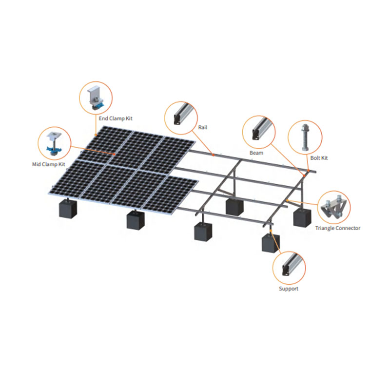KOODSUN Ground Solar Panel Modules System Mounting Bracket Floor Bracket -Koodsun