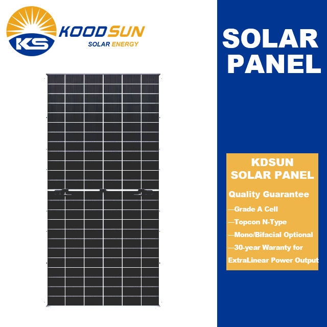 Future-Proof 20kw-80kw Solar Array | Expandable Design for Growing Business Energy Needs -Koodsun