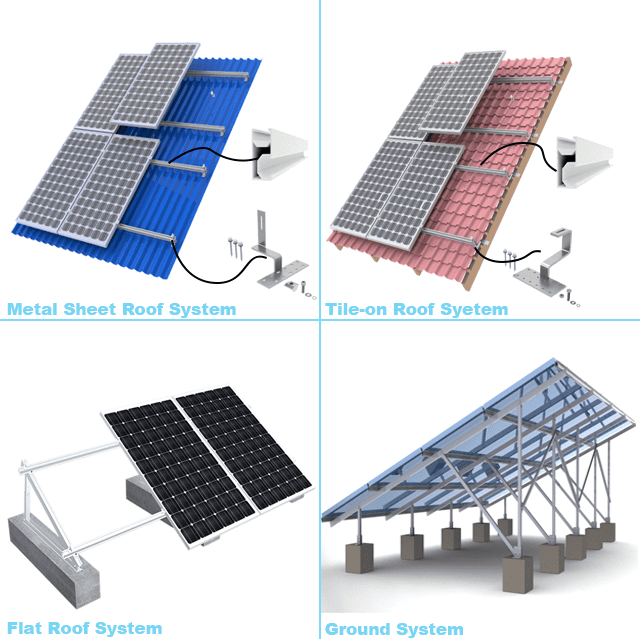 Future-Proof 20kw-80kw Solar Array | Expandable Design for Growing Business Energy Needs -Koodsun