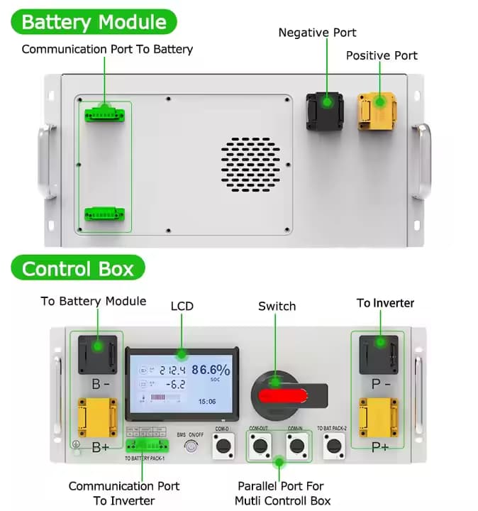 Koodsun High Quality Smart Air Cooled 50kW 100kWh Outdoor Energy Storage System IP55 Waterproof Battery Cabinet -Koodsun